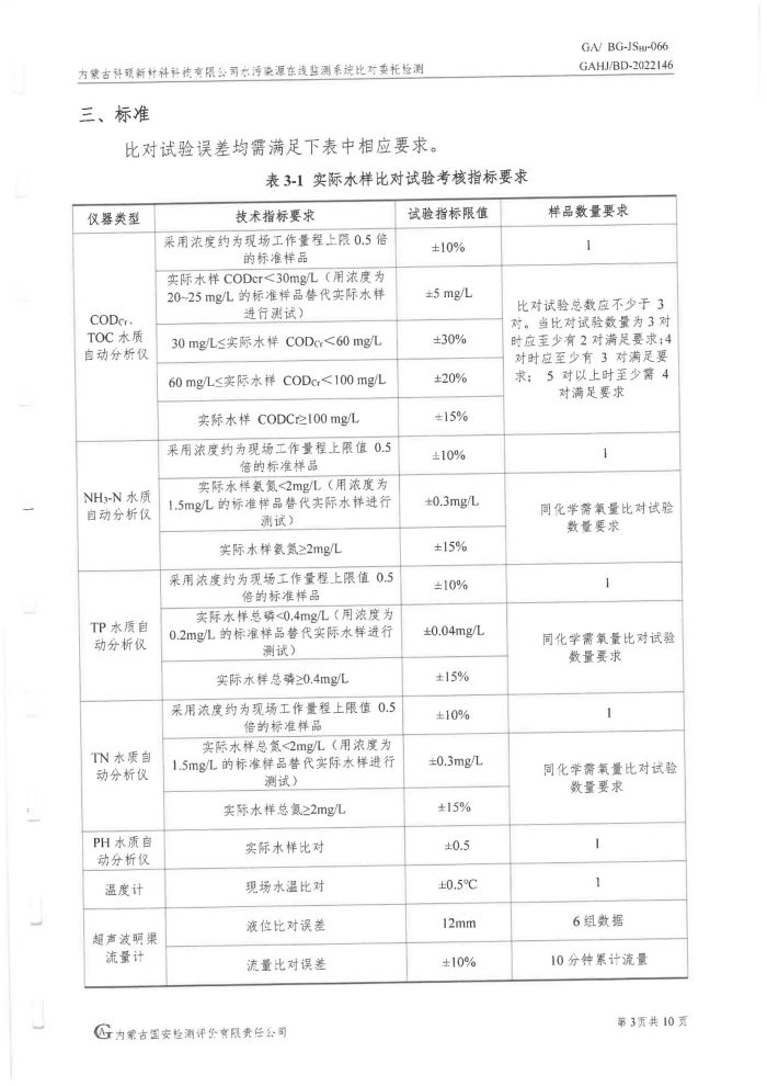 科碩水污染源在線監(jiān)測5月比對(duì)檢測報(bào)告_06.jpg