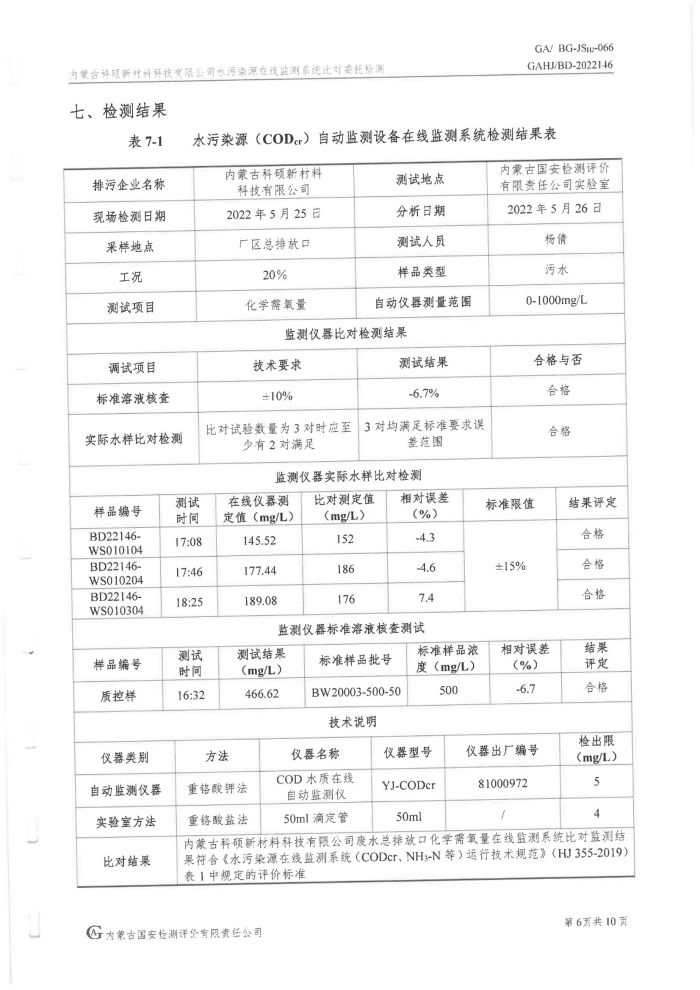 科碩水污染源在線監(jiān)測5月比對(duì)檢測報(bào)告_09.jpg