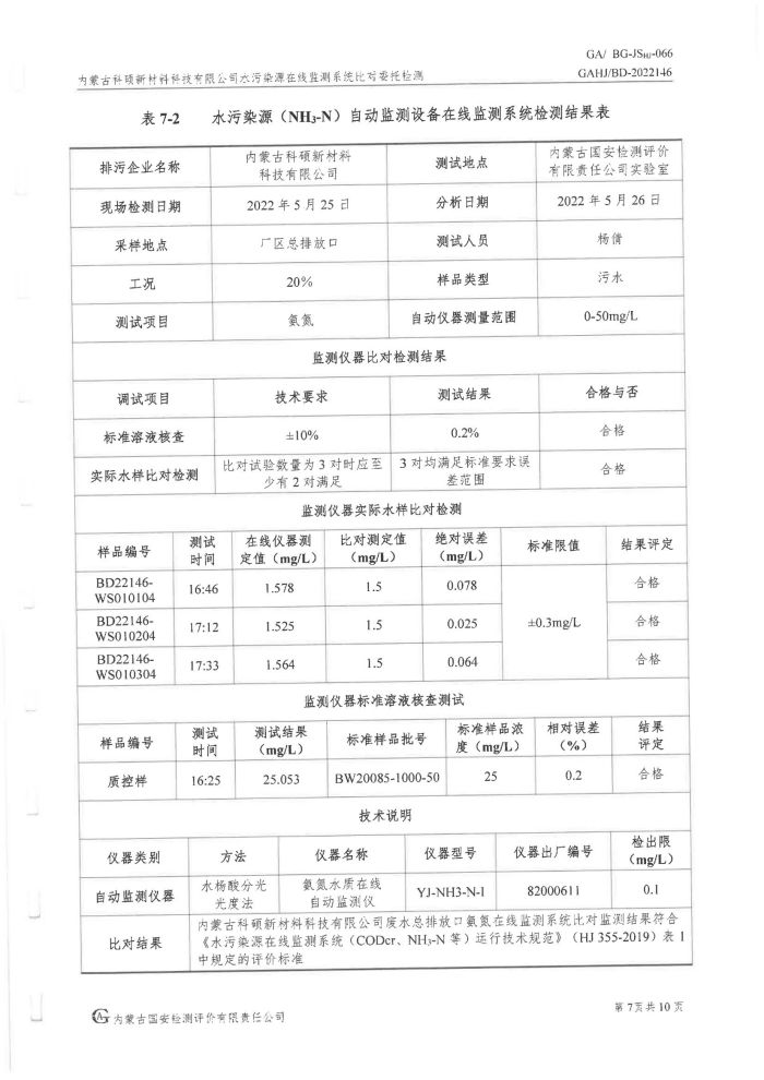 科碩水污染源在線監(jiān)測5月比對(duì)檢測報(bào)告_10.jpg