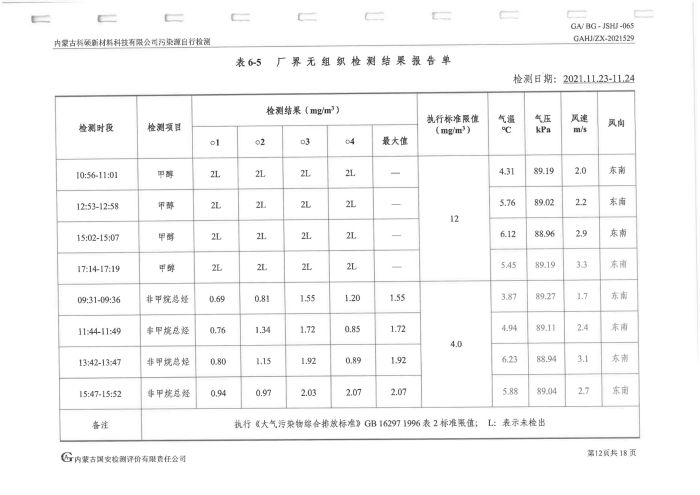 科碩污染源自行檢測（四季度)_16.jpg