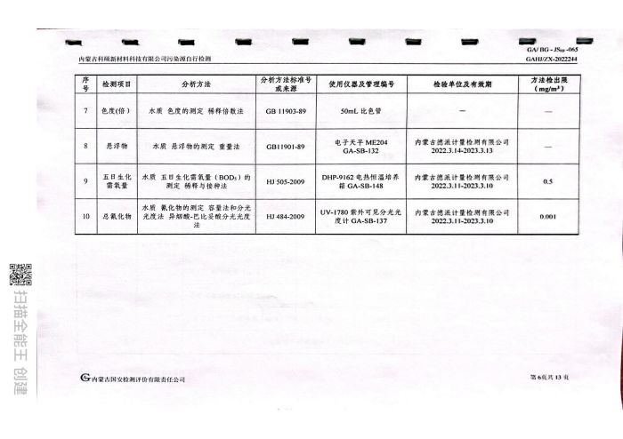 科碩自行檢測5月份監(jiān)測報(bào)告_10.jpg