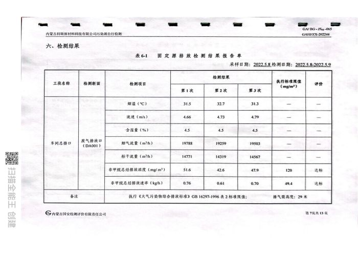 科碩自行檢測5月份監(jiān)測報(bào)告_11.jpg