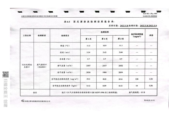 科碩自行檢測5月份監(jiān)測報(bào)告_13.jpg