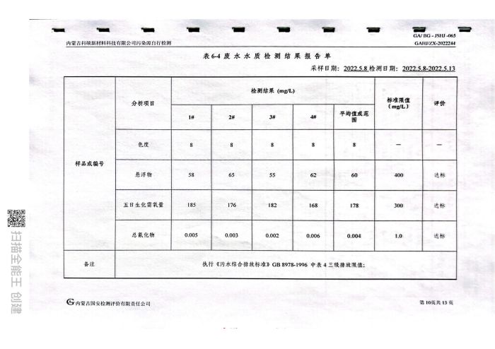 科碩自行檢測5月份監(jiān)測報(bào)告_14.jpg